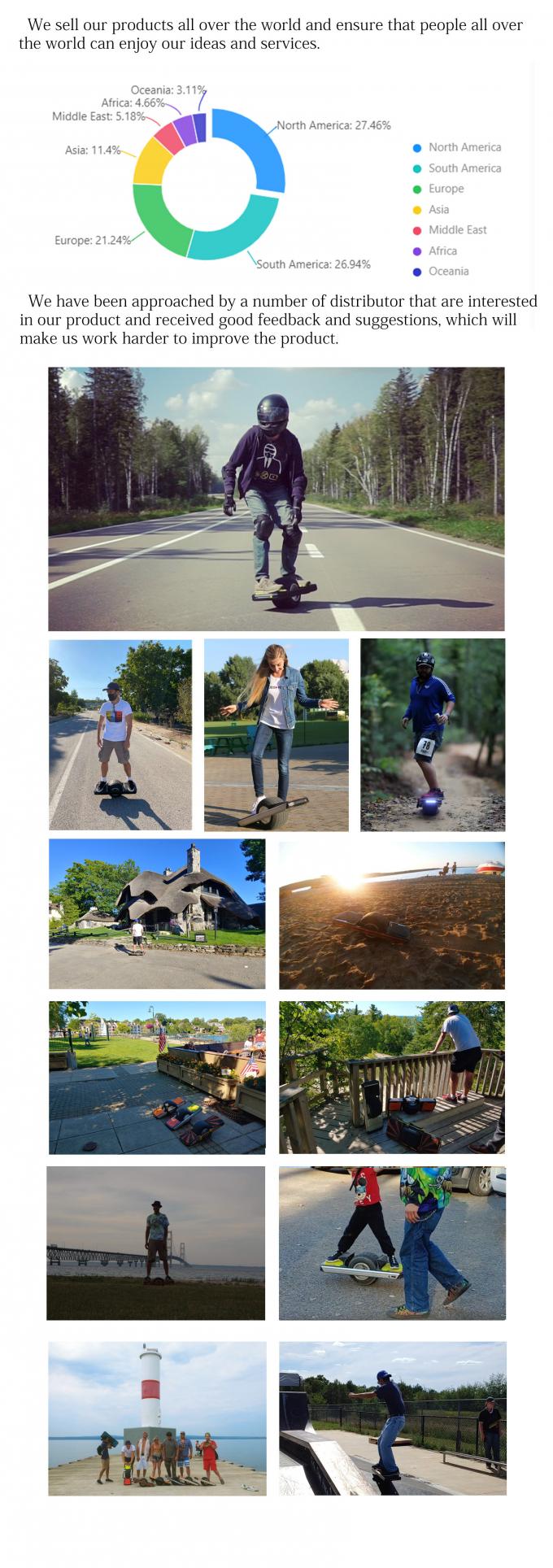 Off Road 700W Één Wiel Elektrisch Skateboard 10.5Ah Krachtige 1